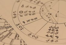 tábua antiga de orientação astrológica