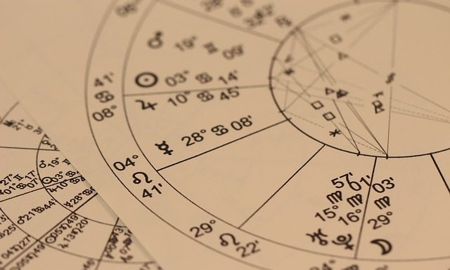 tábua antiga de orientação astrológica