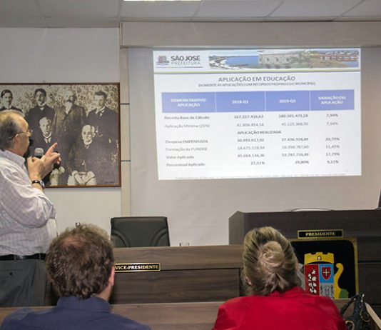 florianopolis e sao jose apresentam superavit para o primeiro quadrimestre de 2019