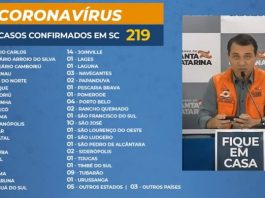 imagem da lista de municípios em sc com casos e moisés ao lado