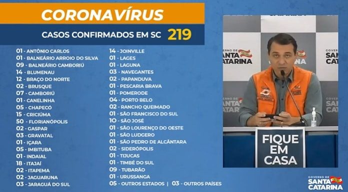 imagem da lista de municípios em sc com casos e moisés ao lado