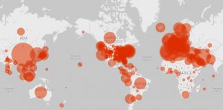 mapa mostrando bolas sobre os países com tamanhos conforme a quantidade de casos