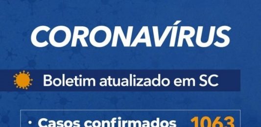 tabela que mostra 1063 casos confirmados e 35 óbitos por coronavírus