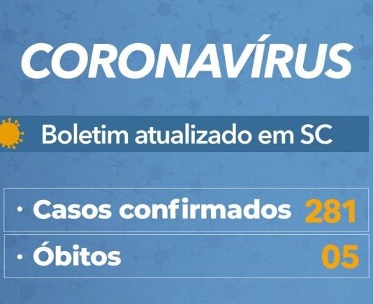 tabela de casos de coronavírus em sc, mostrando 281 casos confirmados e cinco óbitos