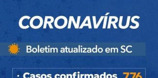 tabela mostrando 776 casos confirmados e 24 óbitos por coronavírus