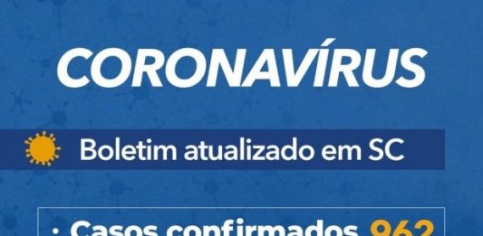 tabela que mostra 962 casos confirmados e 31 óbitos