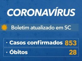 Coronavírus: Governo de SC confirma 853 casos e 28 mortes por Covid-19 tabela que mostra 853 casos confirmados de coronavírus e 28 óbitos