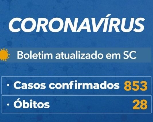 tabela que mostra 853 casos confirmados de coronavírus e 28 óbitos
