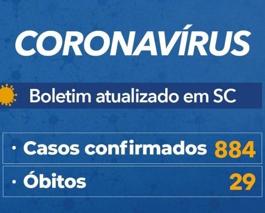 tabela de coronavírus em sc mostra 884 casos confirmados e 29 óbitos