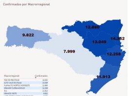 mapa de sc dividido por 6 regiões de saúde mostrando numero de casos e escala de cores conforme numero