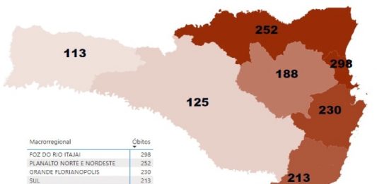 mapa de santa catarina com quantidade de mortes por região