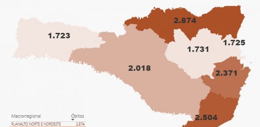 mapa de sc com os óbitos por covid por região - 3ª onda pode ser pior
