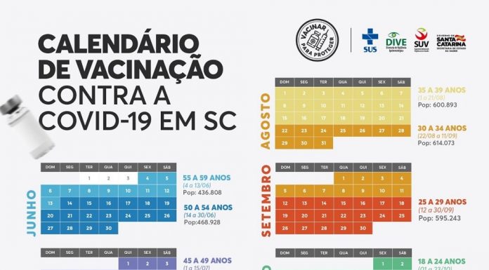 calendário de vacinação de covid prevê que toda a população catarinense esteja vacinada até final de outubro