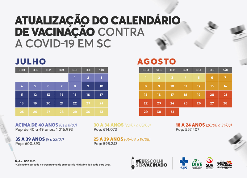 calendário de vacinação contra covid em santa catarina