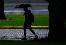 clima para amanhã - previsão do tempo santa catarina - chuva - silhueta de pessoa andando com guarda-chuva