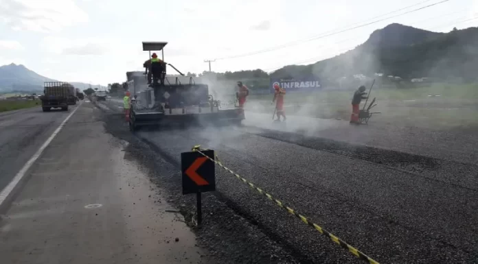 máquina e homens em trabalho de asfaltamento na br-280 - SC começa a aplicar dinheiro estadual em rodovias federais