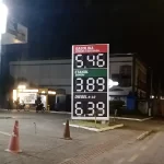 Preço médio da gasolina na Grande Florianópolis