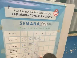Menina agachada marca sua presença em um quadro azul. Ela parece concentrada e segura um marcador na mão.