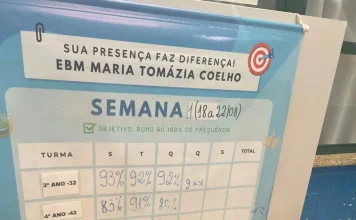 Menina agachada marca sua presença em um quadro azul. Ela parece concentrada e segura um marcador na mão.