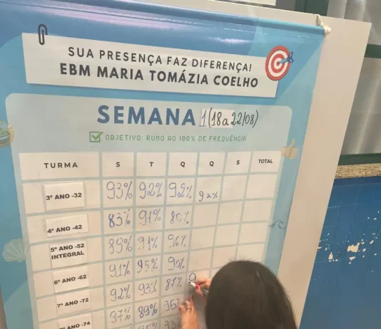 Menina agachada marca sua presença em um quadro azul. Ela parece concentrada e segura um marcador na mão.