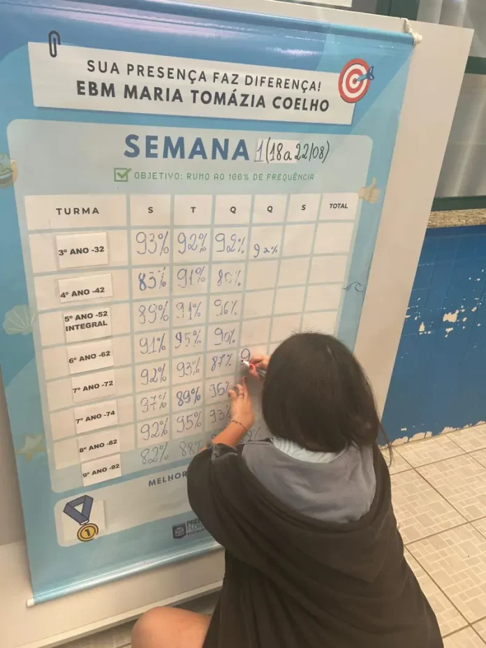 Menina agachada marca sua presença em um quadro azul. Ela parece concentrada e segura um marcador na mão.