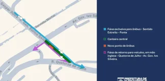 Mapa do Estreito, em Florianópolis. A faixa exclusiva para ônibus aparece em azul, no lado esquerdo da Rua General Eurico Gaspar Dutra. O canteiro central, em verde, separa as faixas. O novo ponto de ônibus, em laranja, fica sobre o canteiro. A faixa de retorno, em mão inglesa, aparece em rosa e liga a Rua Quatorze de Julho à Avenida Governador Ivo Silveira.