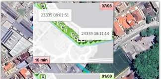 Gráfico mostrando a comparação do tempo de deslocamento antes e depois da implantação do corredor exclusivo de ônibus no acesso à Ponte Hercílio Luz