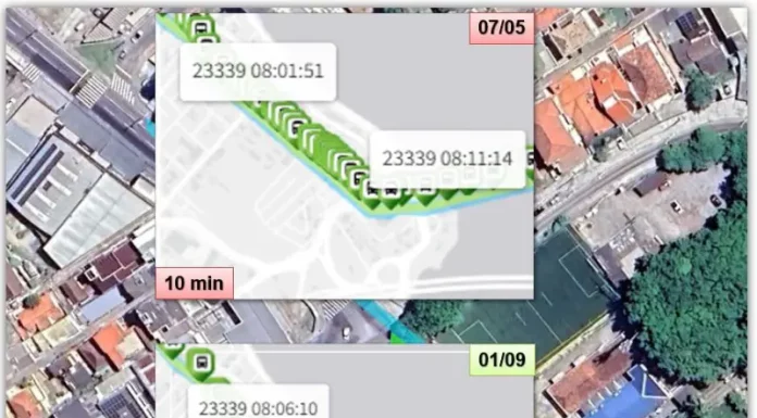 Gráfico mostrando a comparação do tempo de deslocamento antes e depois da implantação do corredor exclusivo de ônibus no acesso à Ponte Hercílio Luz