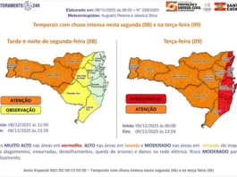 Rede estadual de SC interrompe aulas por prevenção aos riscos dos temporais Mapa que indica as regiões de Santa Catarina com diferentes níveis de risco para temporais.
