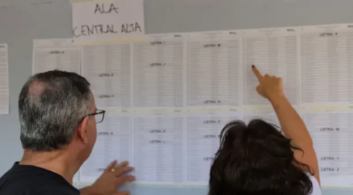 Professores conferindo relação de vagas para ACTs