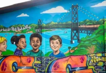 Crianças participam de criação de mural no Jardim Botânico em homenagem à Ponte Hercílio Luz Mural de grafite no Jardim Botânico de Florianópolis retrata crianças e a Ponte Hercílio Luz, simbolizando a participação infantil em projeto de arte e cidadania.