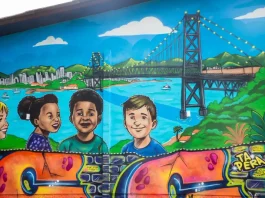 Mural de grafite no Jardim Botânico de Florianópolis retrata crianças e a Ponte Hercílio Luz, simbolizando a participação infantil em projeto de arte e cidadania.