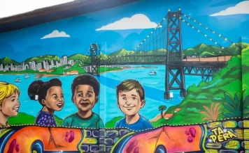 Mural de grafite no Jardim Botânico de Florianópolis retrata crianças e a Ponte Hercílio Luz, simbolizando a participação infantil em projeto de arte e cidadania.