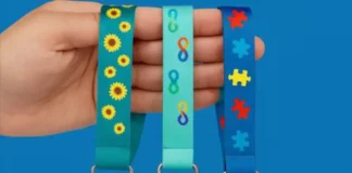 Diagnósticos de autismo