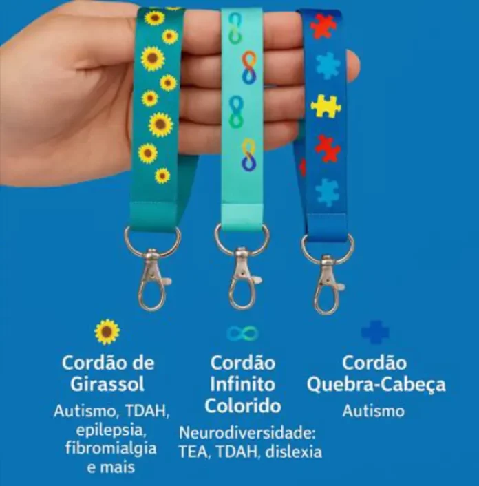 autismo (2) Diagnósticos de autismo