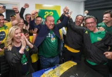 Jorginho Mello é reeleito governador de Santa Catarina no primeiro turno Jorginho Mello comemora com apoiadores após ser reeleito governador de Santa Catarina no primeiro turno das Eleições 2026.